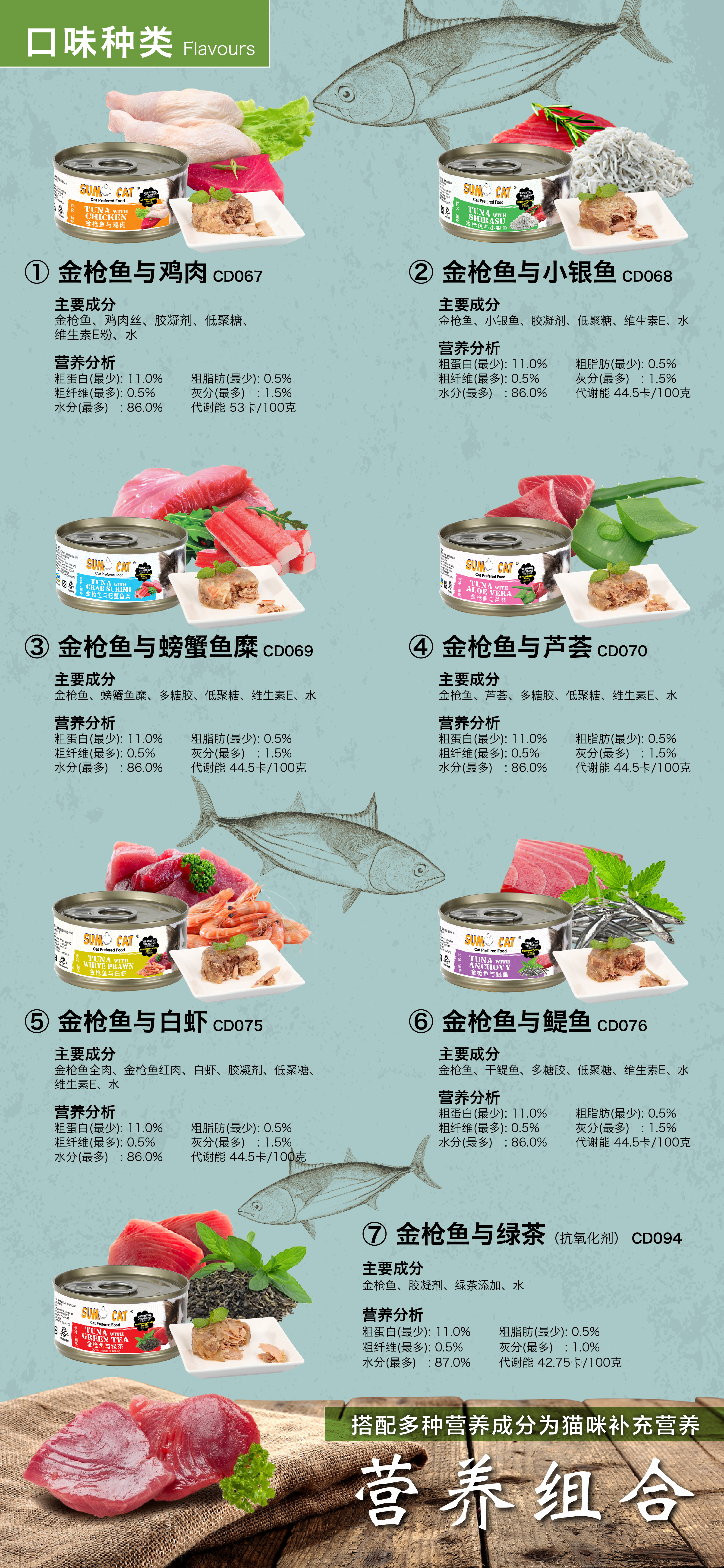 SC Tuna Web Post-04.png